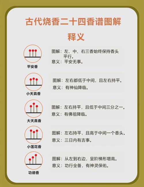 香二四六开奖现场免费资料大全,2025全面解析实用技巧分享