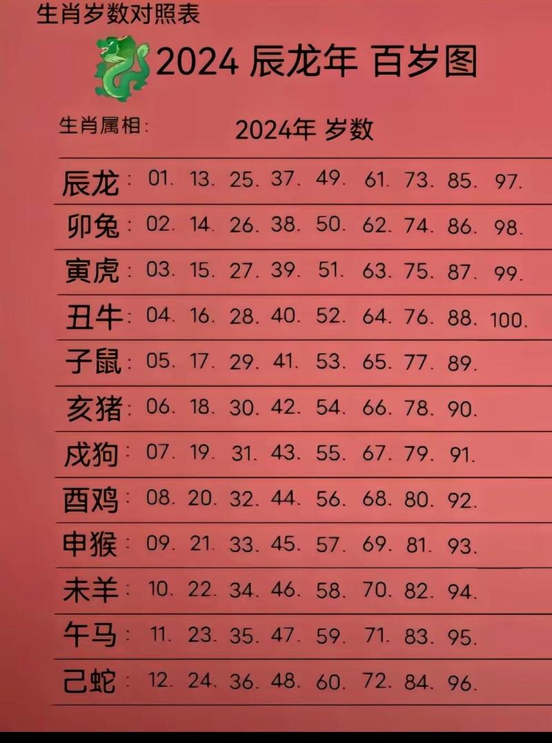 2024年正版资料免费大全一肖 含义,2025全面解析实用技巧分享