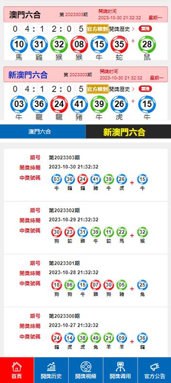 2025年澳门天天开好彩大全46,2025全面解析实用技巧分享