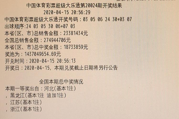 2025新澳门天天开好彩大乐透开奖号码,2025全面解析实用技巧分享