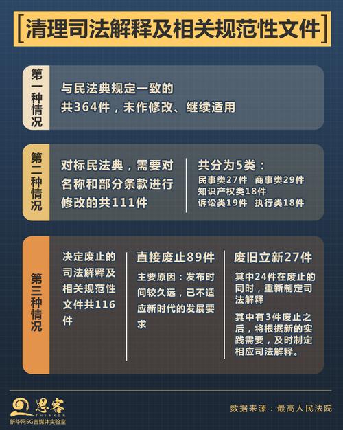 澳门一码一肖一特一中直播开奖佛山与2025年新澳门开码记录全面释义、解释与落实与警惕虚假宣传