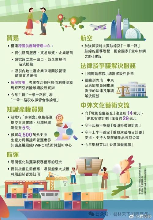 2024年新澳门正版资料大全完整版,2025全面解析实用技巧分享