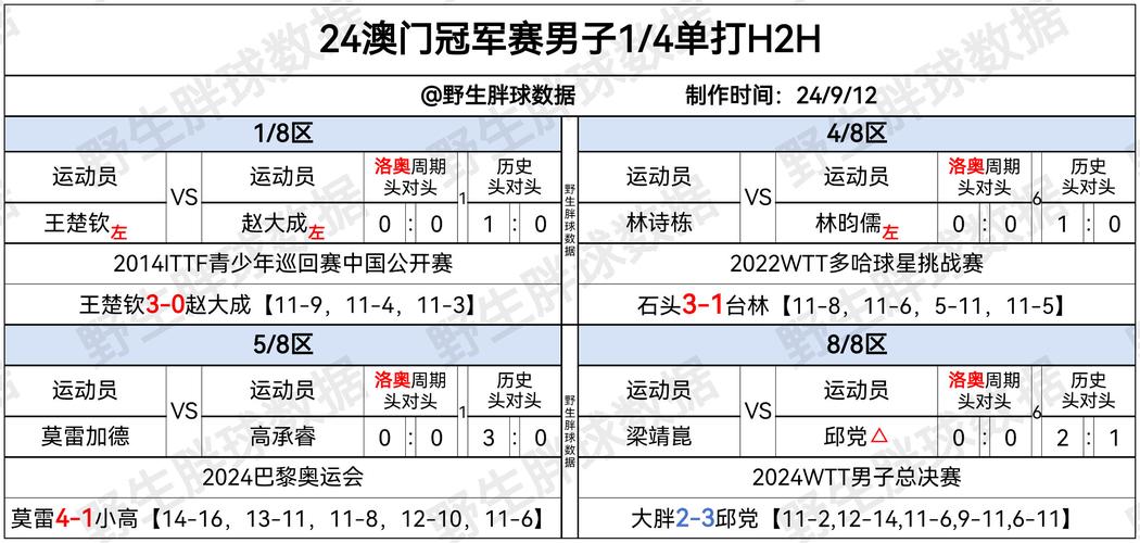 2024澳门精准正版免费,2025全面解析实用技巧分享