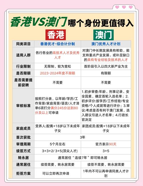 香港/澳门资料大全正版资料2022年合MBA智库,2025全面解析实用技巧分享
