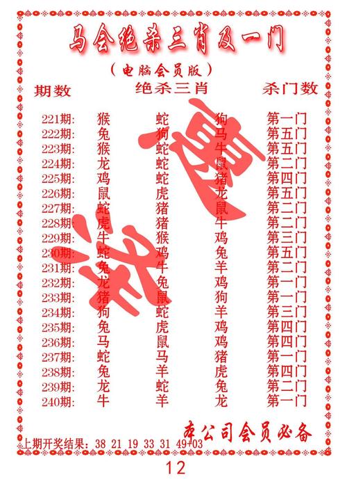 澳门一码一肖一待一中今晚一查询,2025年最新实用信息汇总指南