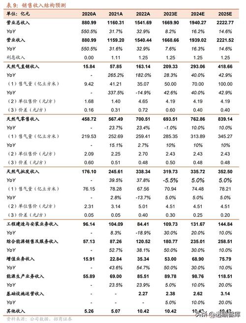2025精准免费资料大全查询下载与2025年正版资料免费大全全面释义、解释与落实与警惕虚假宣传