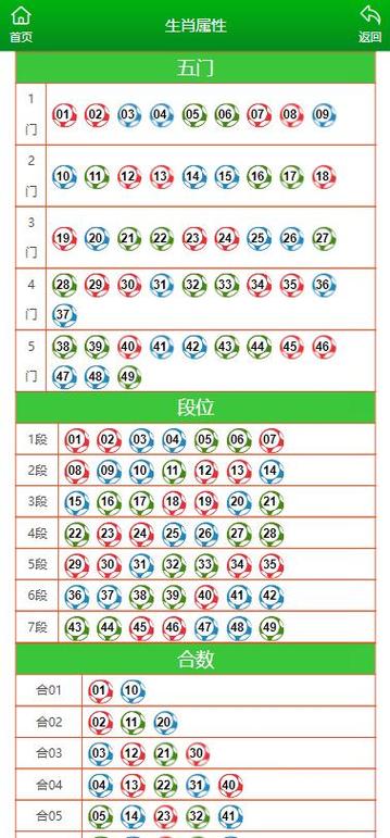 澳门生肖图49个号码2024年,精选释义、解释与落实与警惕虚假宣传