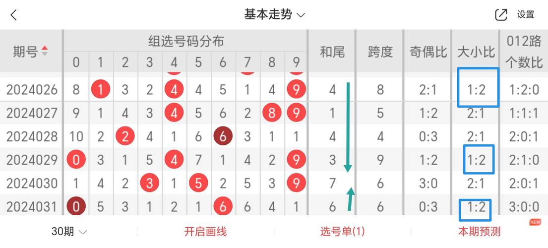 2024今晚澳门开什么号码?与澳门今晚必中一肖一码准确9995自小姐一码巾…全面释义、解释与落实与警惕虚假宣传