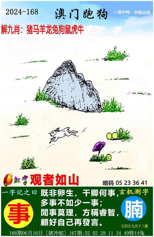 2024年澳门特马今晚开码,2024年澳门今晚开…与澳门今晚必中一肖一码准确9995√全面释义、解释与落实与警惕虚假宣传