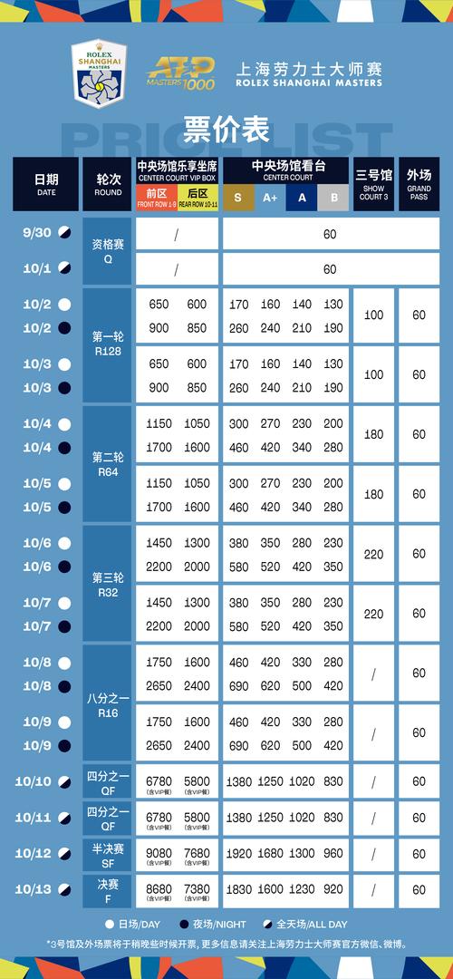新澳开奖记录今天结果查询表,2025全面解析实用技巧分享