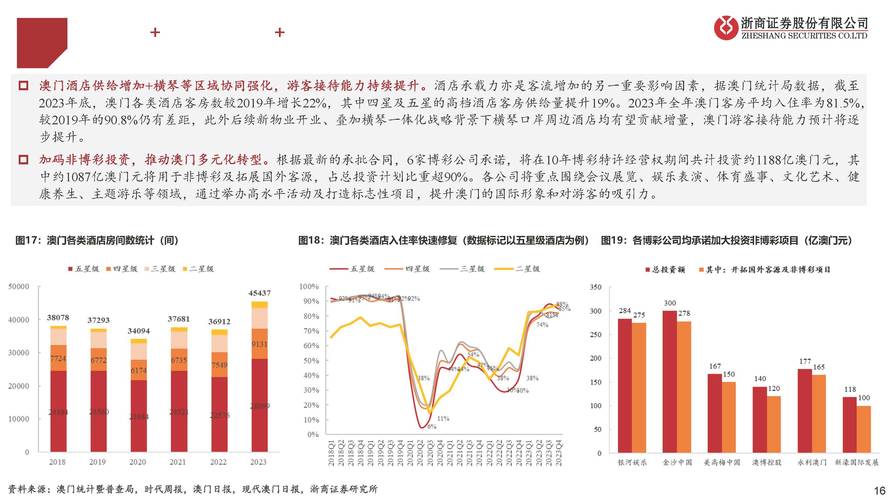 新澳门天天彩是不是官方的与澳门一码一码100准确高速解全面释义、解释与落实与警惕虚假宣传