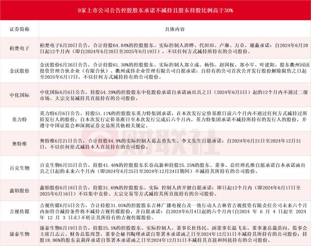 7777788888王中王传真阳泉租赁公司与澳门精准资料大全免费公开最新消息全面释义、解释与落实与警惕虚假宣传
