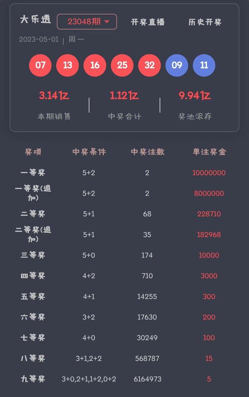 7777788888王中王开奖十记与澳门精准资料大全免费公开什么花不能摸猜一…全面释义、解释与落实与警惕虚假宣传