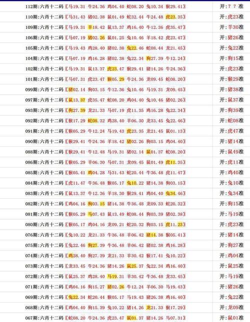 澳门正版资料大全免费六肖霜与2020正版免费资料大全了2期全面释义、解释与落实与警惕虚假宣传