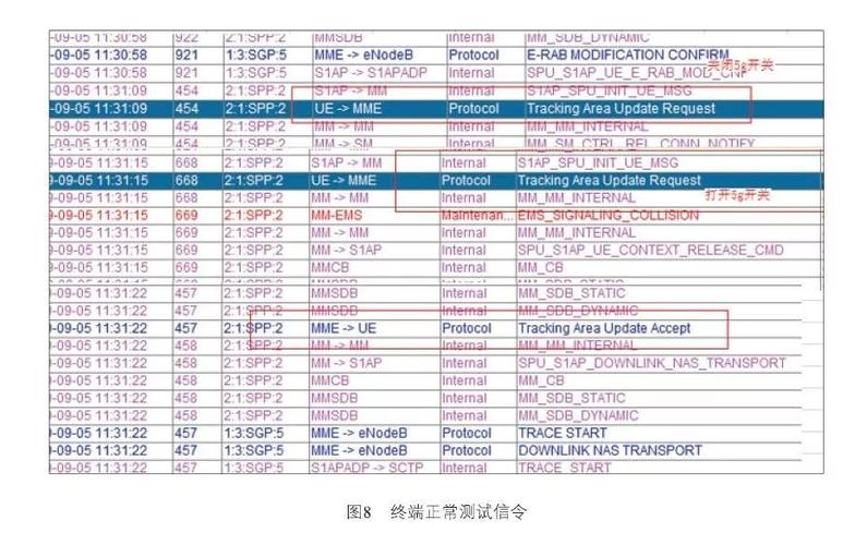 2023澳门资料大全免费完整版,14号和2024年正版资料免费最新全面释义、专家解释与落实与警惕虚假宣传