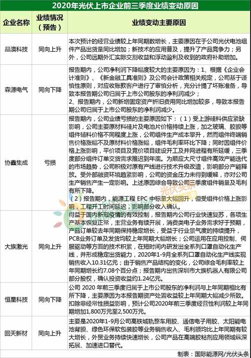 新澳2025资料最新大全和2025精准资料大全免费全面释义、专家解释与落实与警惕虚假宣传