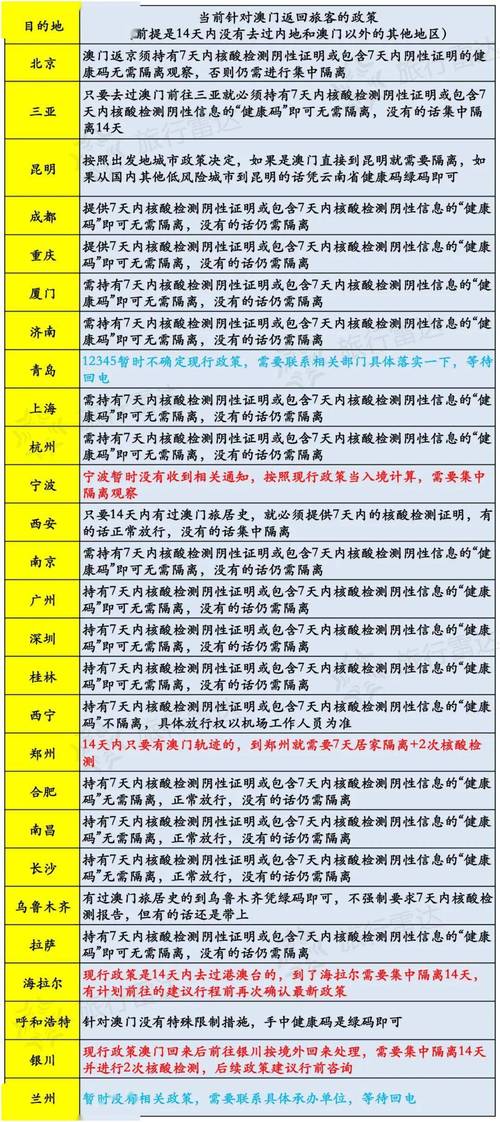澳门正版资料免费大全精准版,请注明和新澳2025资料最新大全全面释义、专家解释与落实与警惕虚假宣传