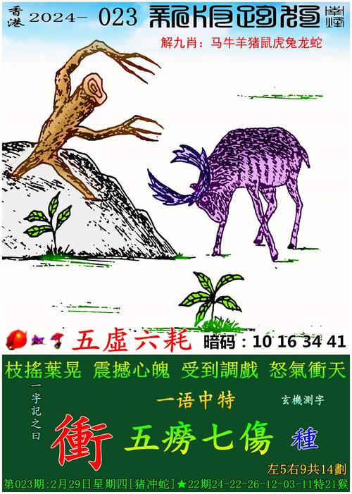 2025新澳门特马今晚开奖结果,2025全面解析实用技巧分享