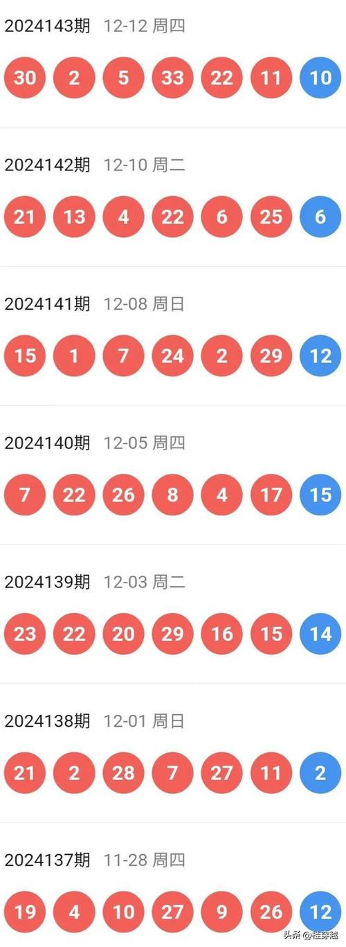 2023澳门今晚开奖特马开奖结果查询直播查询,2025年最新实用信息汇总指南