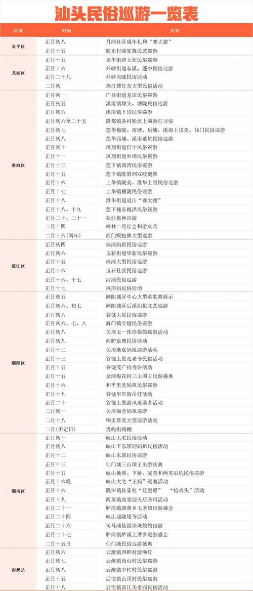澳门正版资料免费大全2021年曾是工程师与2024澳门资料免费大全鬼谷子全面释义、解释与落实与警惕虚假宣传