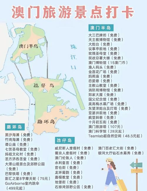 澳门最精准免费资料大全旅游景点021-2025全面解析实用技巧分享