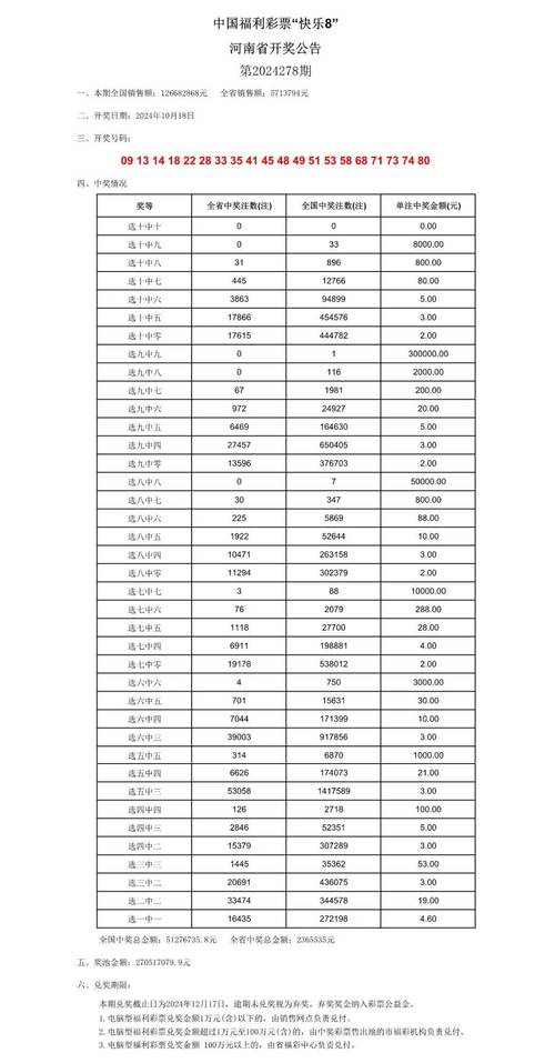2024澳门开奖结果记录图表大全查询,2025年最新实用信息汇总指南
