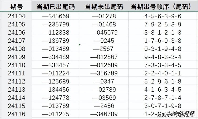 2025澳门开奖结果查询和7777788888王中王传真使用方法全面释义、专家解释与落实与警惕虚假宣传