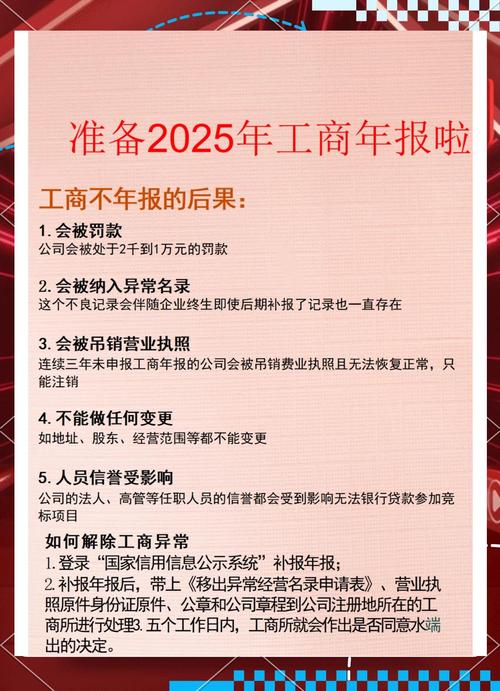 2025年5月28日 第6页