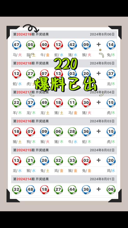 新澳门天天彩开彩免费大全和今晚澳门9点35分开奖全面释义、专家解释与落实与警惕虚假宣传