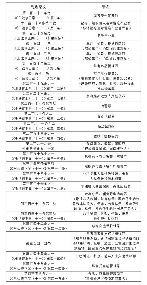 2025年5月 第13页