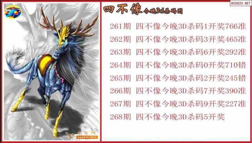 2024澳门正版资料免费大全精准四不像和澳门资料大全正版查询我北方号码全面释义、专家解释与落实与警惕虚假宣传