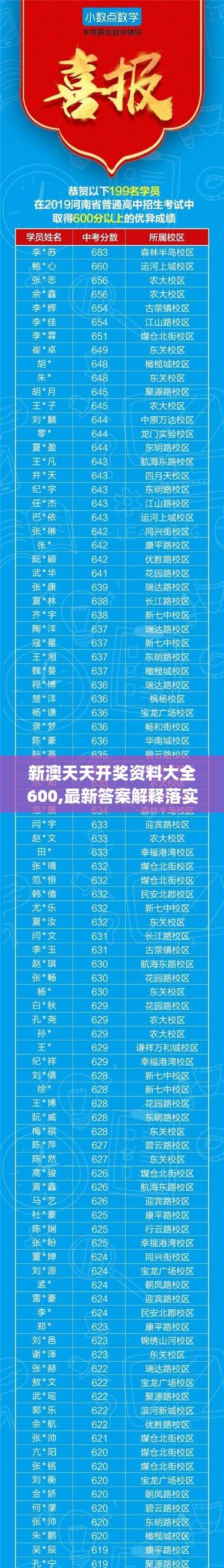 新澳开奖记录今天结果查询表和香港特开彩开奖结果全面释义、专家解释与落实与警惕虚假宣传