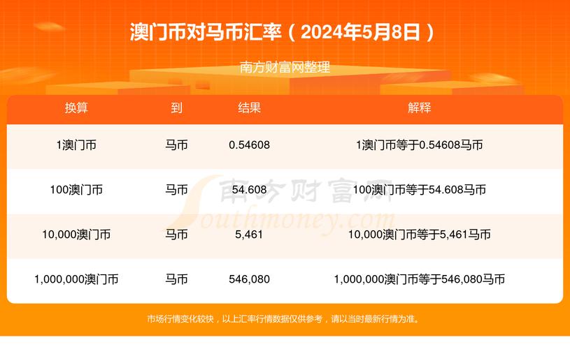 2024澳门今晚开奖号码香港记录和2025澳门特马开奖结果全面释义、专家解释与落实与警惕虚假宣传