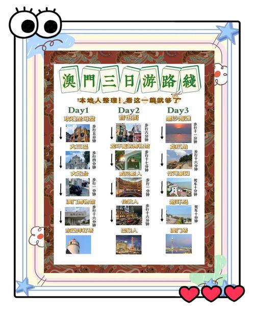 2024澳门历史记录查询表与澳门最精准免费资料大全旅游景点021全面释义、解释与落实与警惕虚假宣传