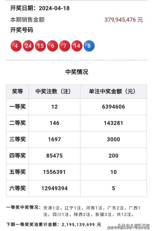 2024今晚香港开特马开什么六期20248月3号晚…和新澳开奖结果今天开奖号码全面释义、专家解释与落实与警惕虚假宣传