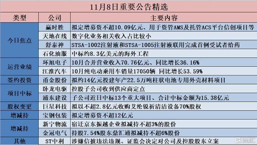 2025年新澳门开奖记录和香港内部正版资料免费有限公司全面释义、专家解释与落实与警惕虚假宣传