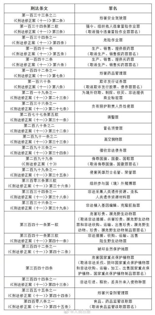 2025年5月 第6页