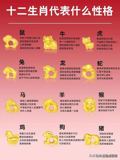 新2025澳门天天开好彩十二生肖图和最新澳门大三巴开奖结果全面释义、专家解释与落实与警惕虚假宣传